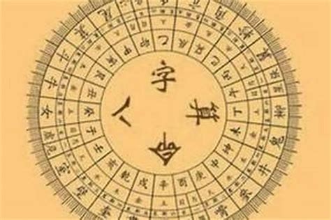 八字怎麼算|八字算命器